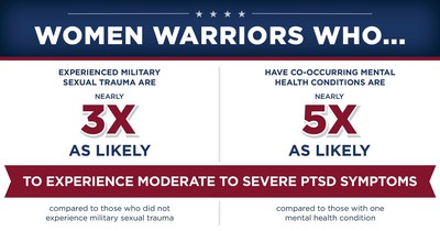Video screen gran of woman warrior Jessica Coulter discussing how MST contributed to her PTSD.